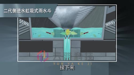 产品三维动画雨斗发展史介绍
