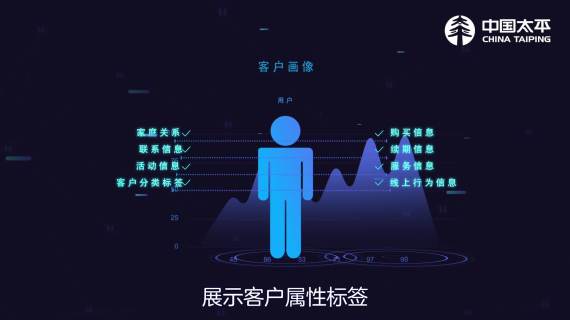 太平J系统视频
