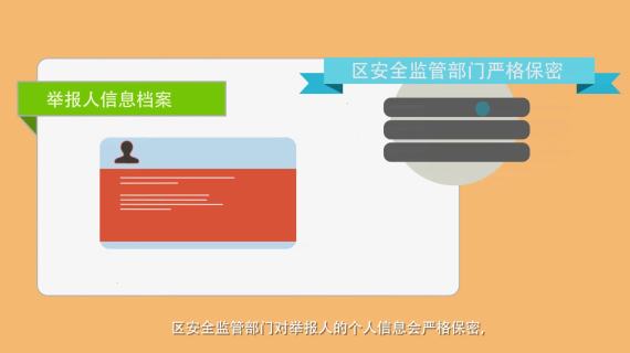 举报奖励公益MG动画