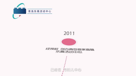 科技某乐高教育连锁企业宣传片