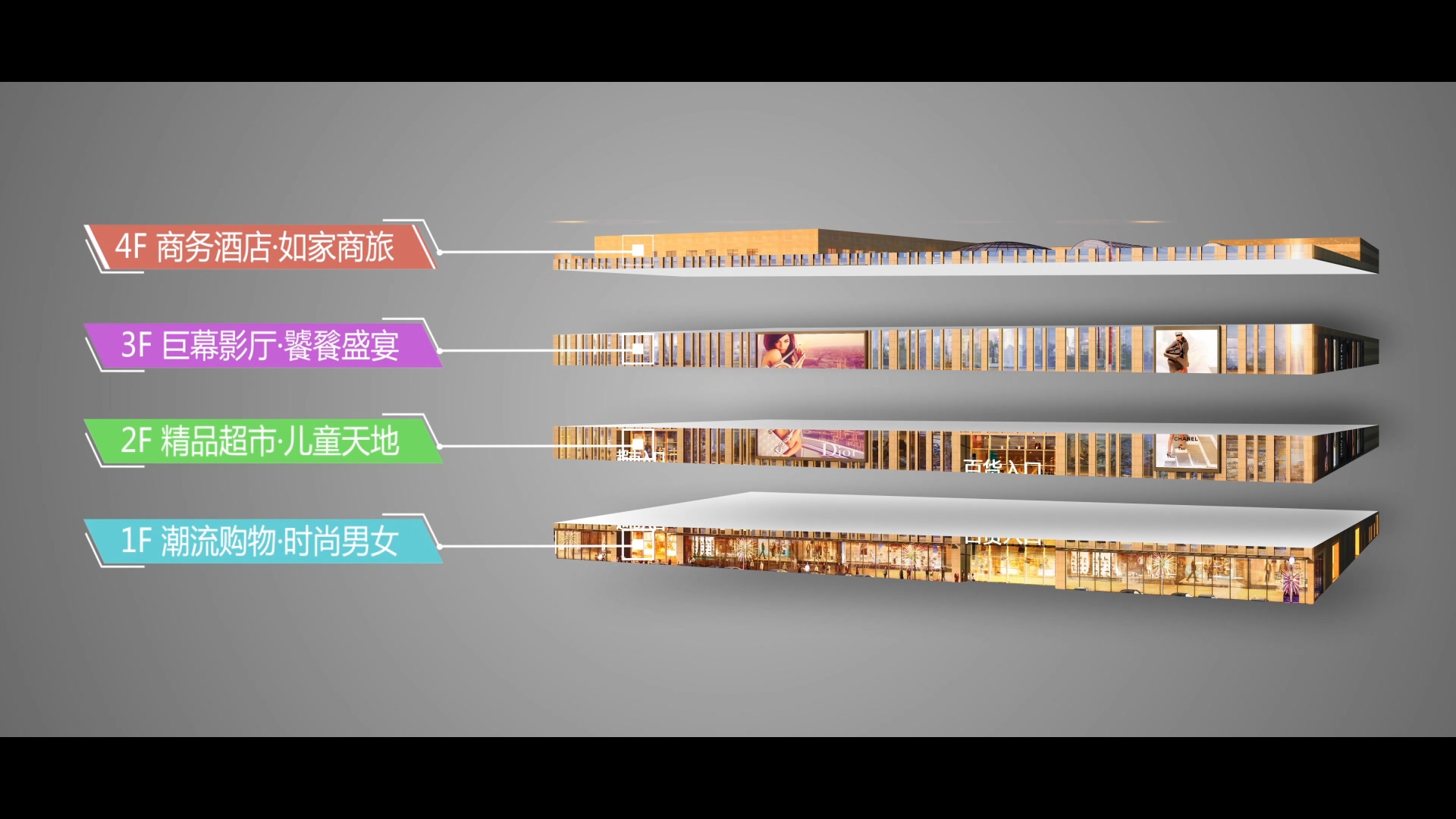 綜合體商場招商片_宣傳片製作案例(編號:6425)_vjshi片場