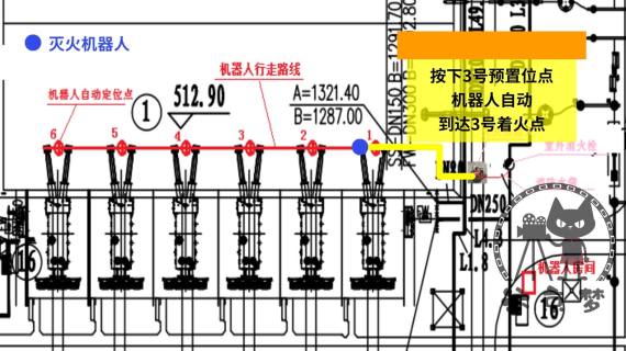 灭火机器人二维动画流程演示