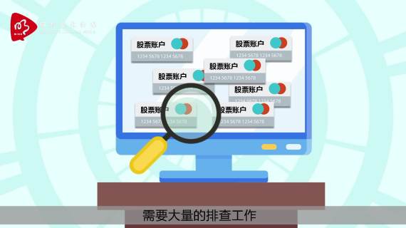 反洗钱创意mg