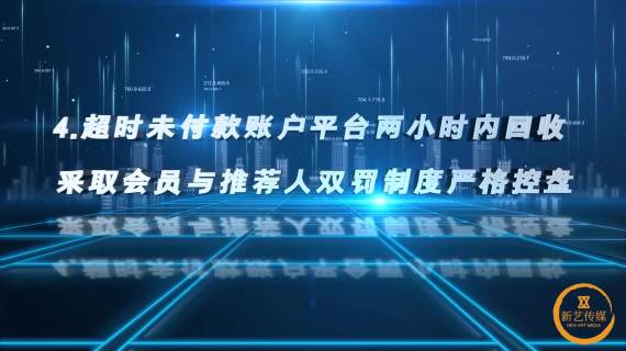 企业产品APP宣传视频AE特效无实拍