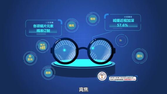 贝世德眼镜-MG动画-科技MG动画