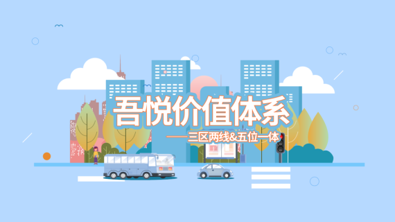 MG动画商业体系动画