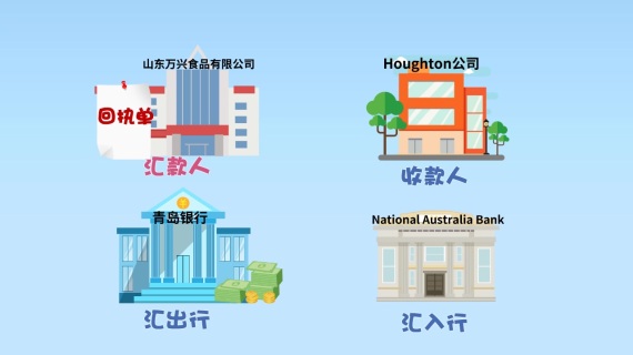 MG | 课程资源设计