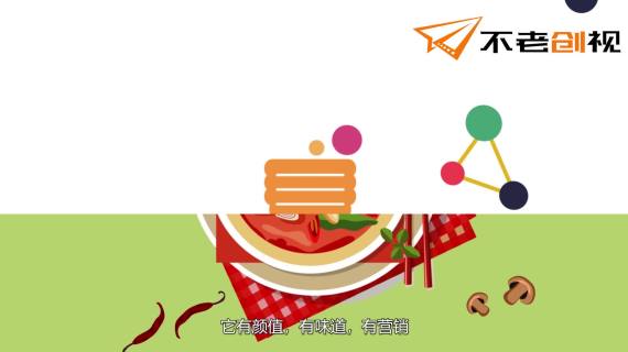 餐饮 广告 讲解