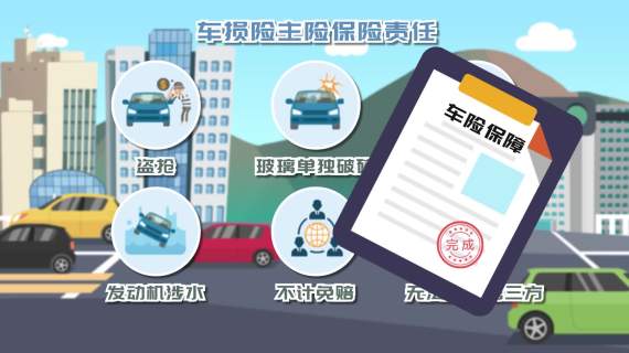 江苏车险MG动画