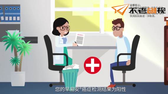 医疗 健康  讲解