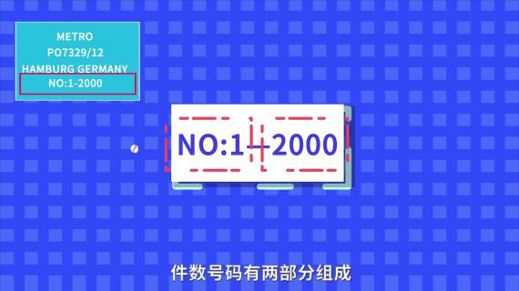 外贸微课堂MG动画