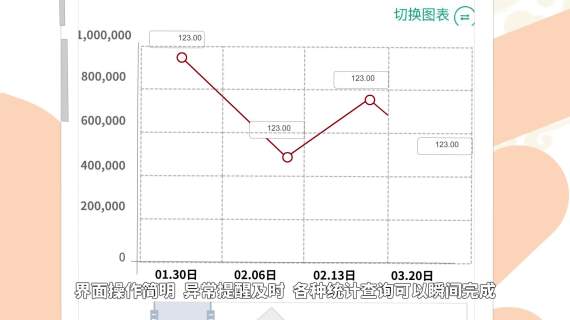 MG动画类 样片