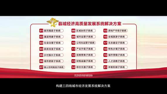 企业宣传片