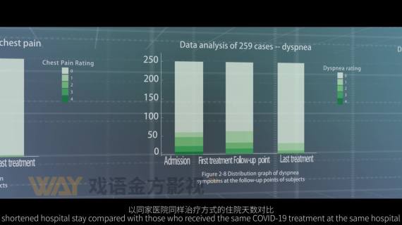 潓美氢氧雾化机宣传片