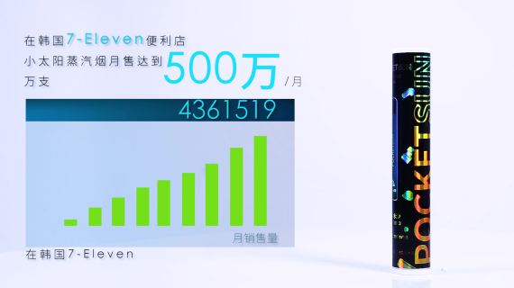 产品宣传短视频电子烟产品电商小视频