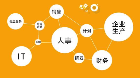 公司业务介绍MG动画