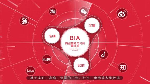 秒针系统