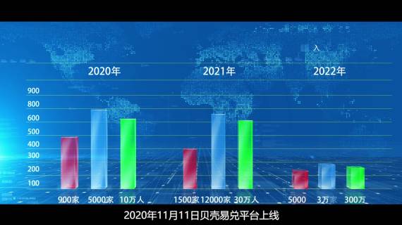 高科技纯素材  科技企业宣传片