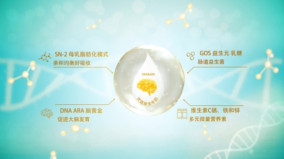 高端牛奶广告
