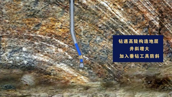 工程演示动画