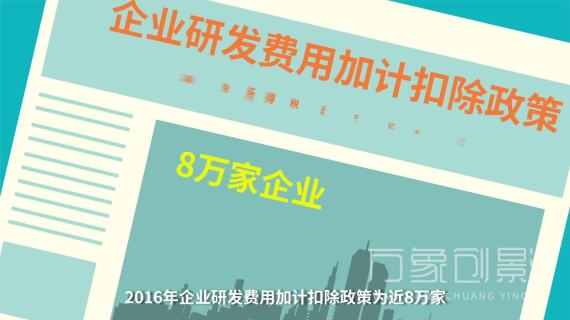 MG动画——《科技体制改革》