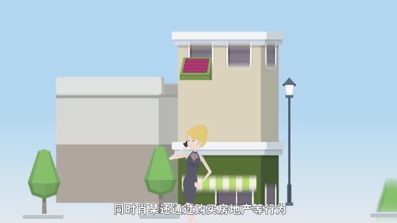 银行反洗钱MG动画