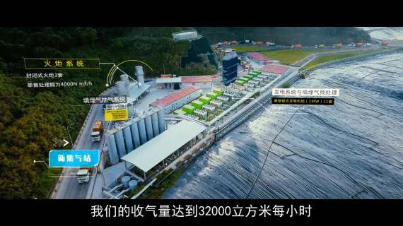 中国水业集团宣传片