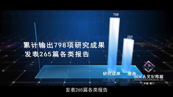 千畅文化 宣传片