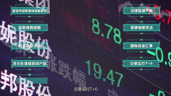 中成1080p