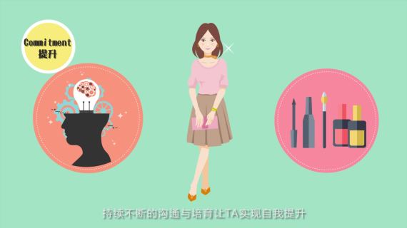 雅姿MG动画