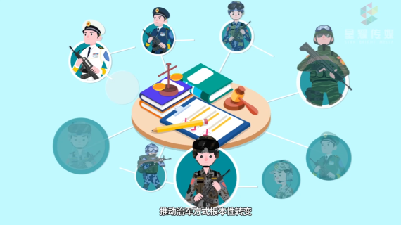 政府MG动画-民法典工作汇报MG动画