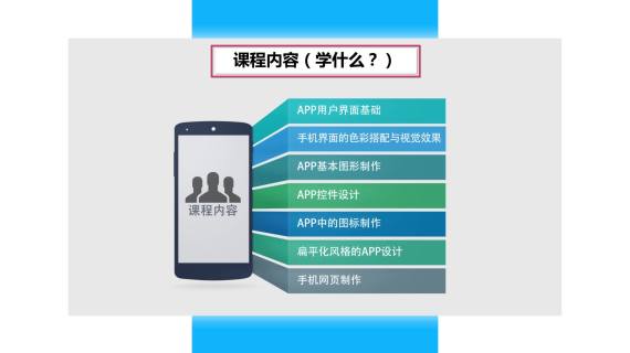 《APP界面设计》课程