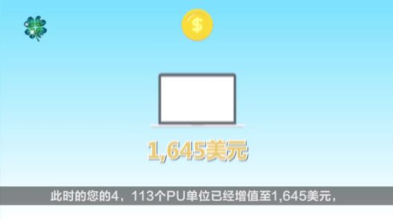 MG 易贸投资组合基金 -创意者