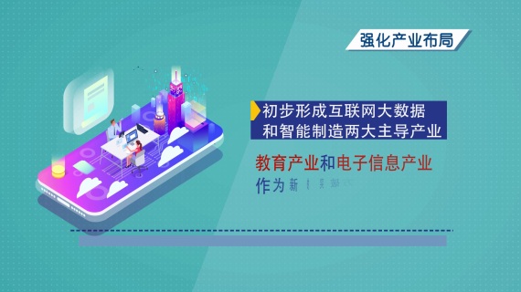 大学城产业布局MG动画