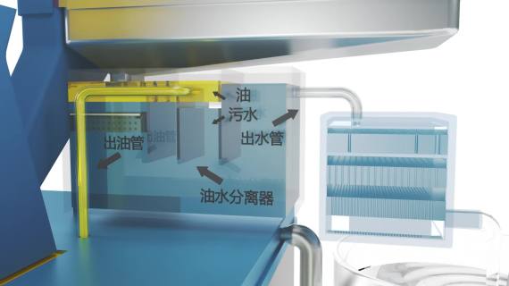 垃圾处理机器机械动画流程演示