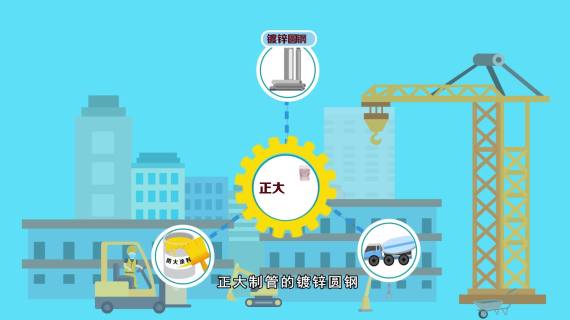 《中国速度 中国力量》（9分59秒版）