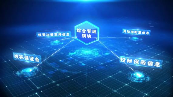 局市场营销信息系统