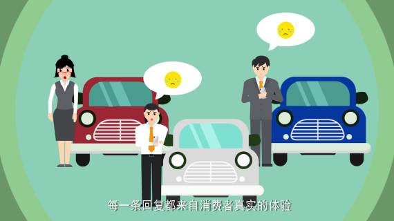 驰加消费者满意度闭环二维动画制作