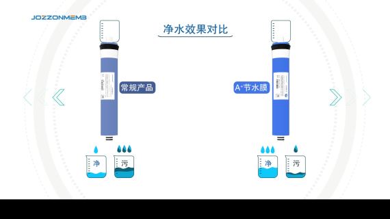 A＋节水膜