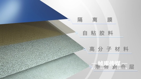 三维展示动画