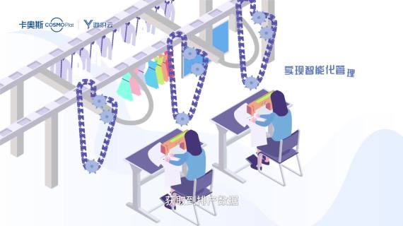 MG动画-服装大规模智造解决方案