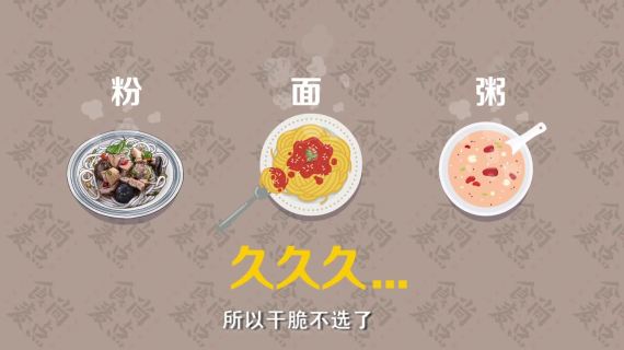 食尚麦点-MG动画