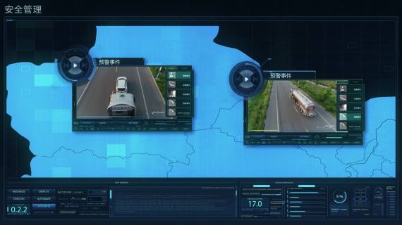 车联网
