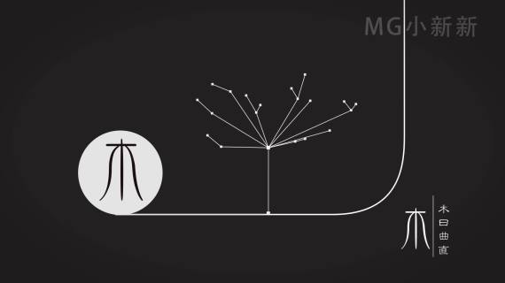 MG点线动画—阴阳