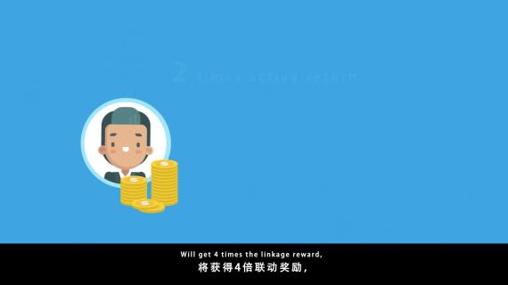 mg动画区块链比特币大数据化5G智能AI