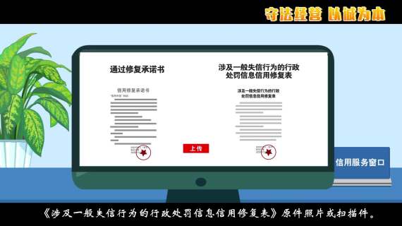 mg动画科普党政信用修复失信MG