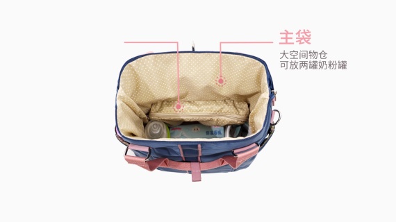 电商产品 - 妈咪包