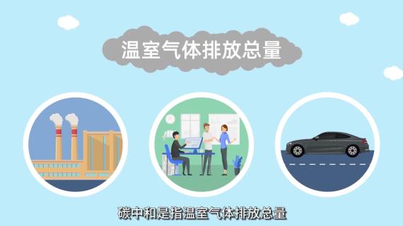 原创mg动画碳排放