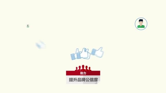 北京时间