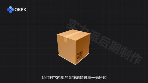 区块链MG动画科技简洁